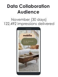 Mobilia - Data Collaboration